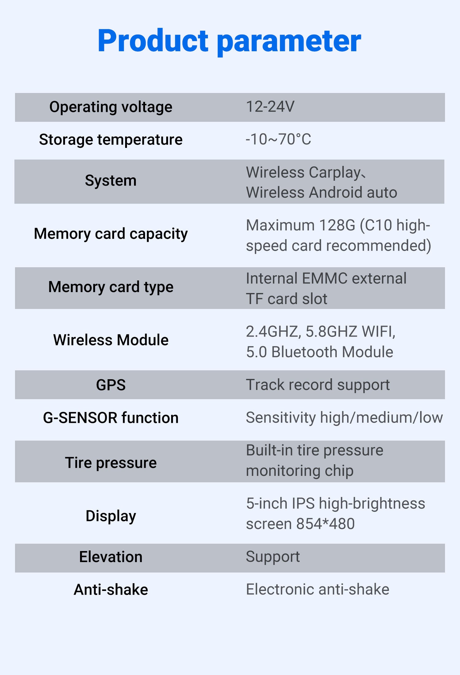 Smart World Company Waterproof Wireless CarPlay and Android Auto Display for Motorcycles