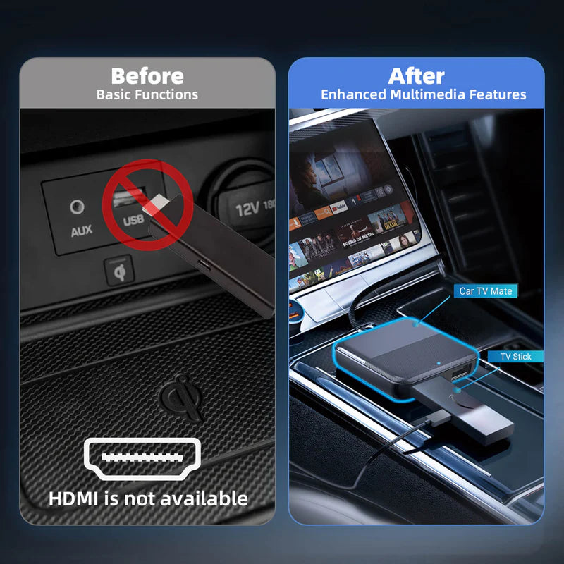 Smart World CP Wireless Apple iPhone Carplay adapter dongle 5GHz Wifi module with HMDI port for Chromecast Firestick and more