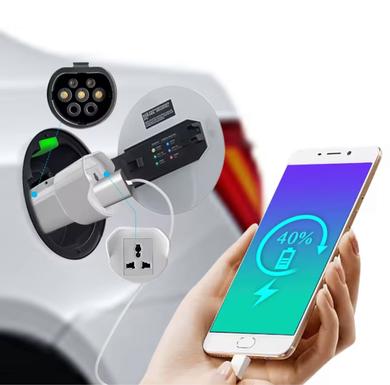 Smart V2L VTL Type 2 Vehicle to load Discharger Adapter for 2025 MG 4 EV, ZS EV, BYD Electric Vehicle Small , portable