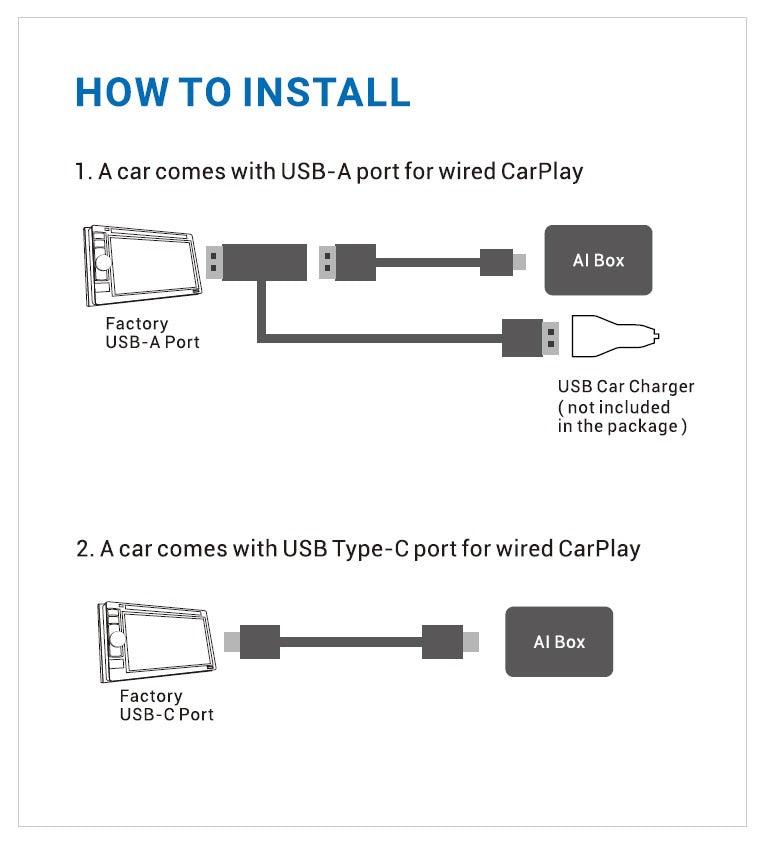 Smart World Company CP-Y wireless Carplay adapter dongle 5GHz Wifi module for  Mitsubishi Pajero QE QF /  Mitsubishi Triton MR (from 2017) and LDV
