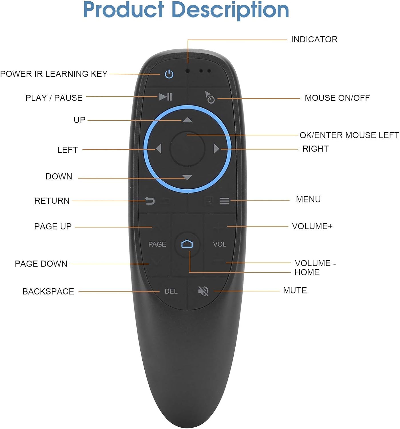 CP-AA-AIR wirelless air mouse pointer for CP-AA VIDEO