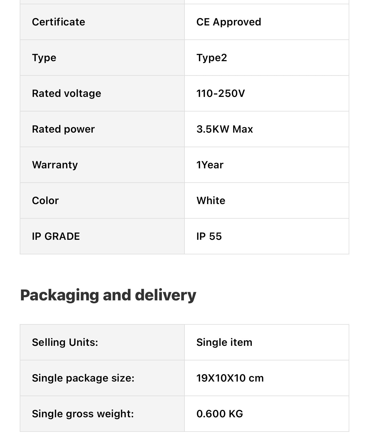 Smart V2L VTL Type 2 Vehicle to load Discharger Adapter for 2025 MG 4 EV, ZS EV, BYD Electric Vehicle Small , portable