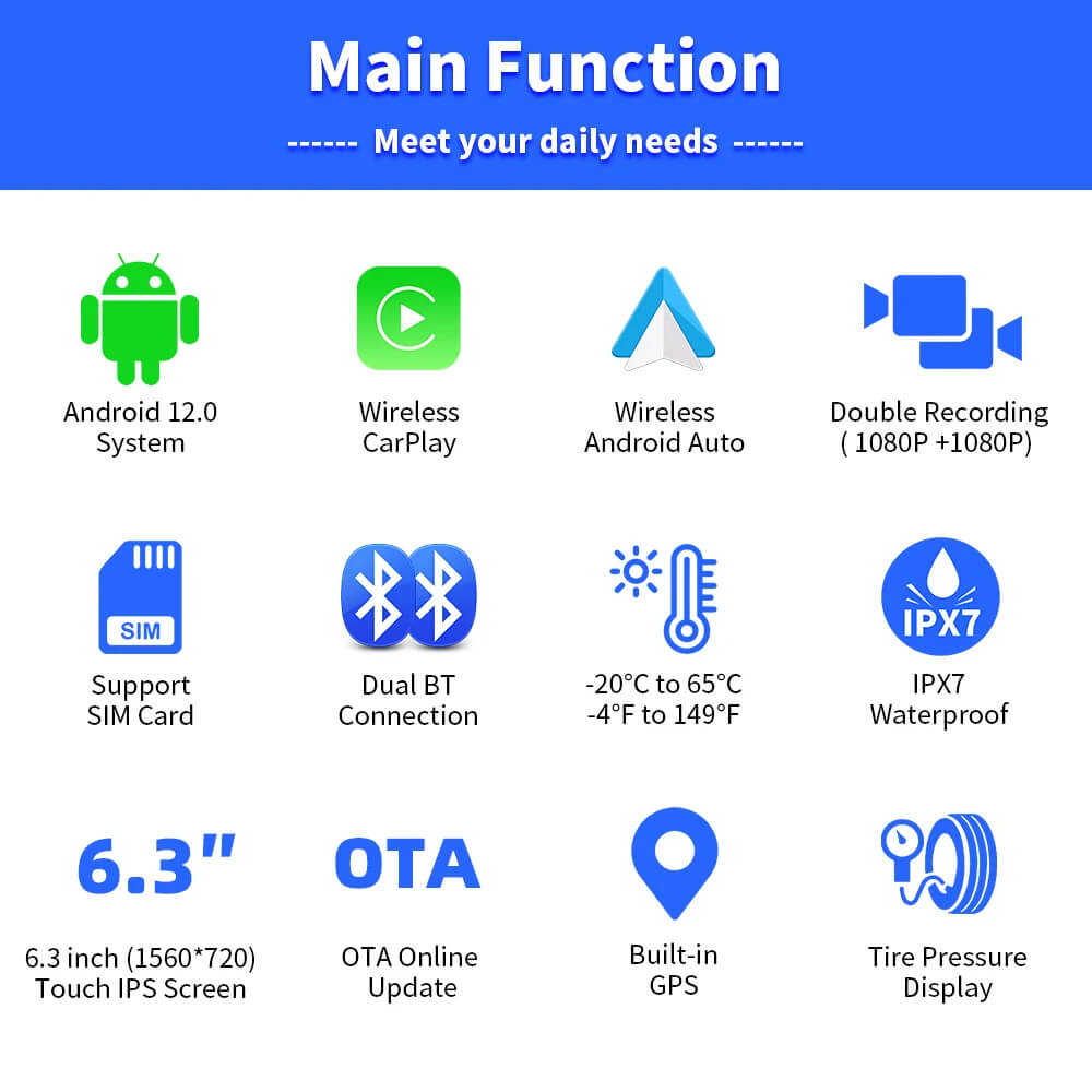 Smart World App2Car adapters for ExplorOz Traveller app -  enable maps and navigation in your motor vehicle