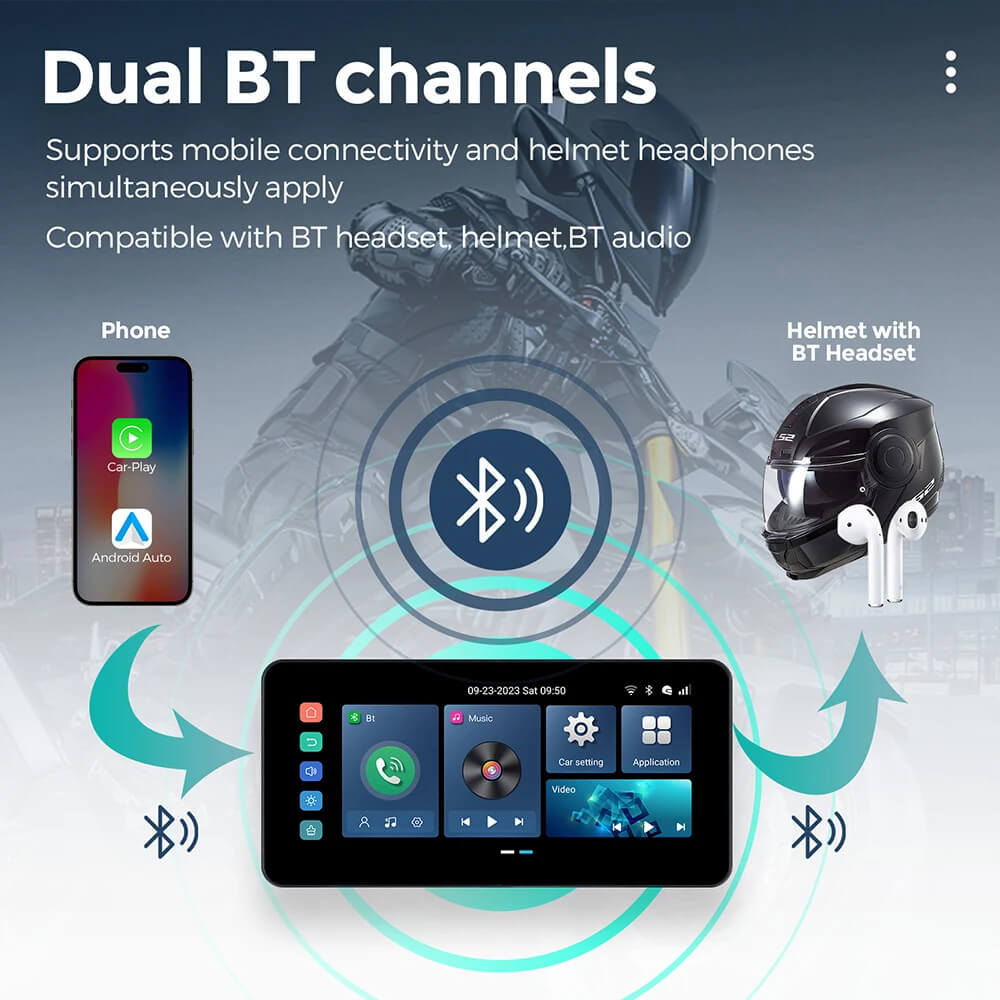 Smart World App2Car adapters for ExplorOz Traveller app -  enable maps and navigation in your motor vehicle