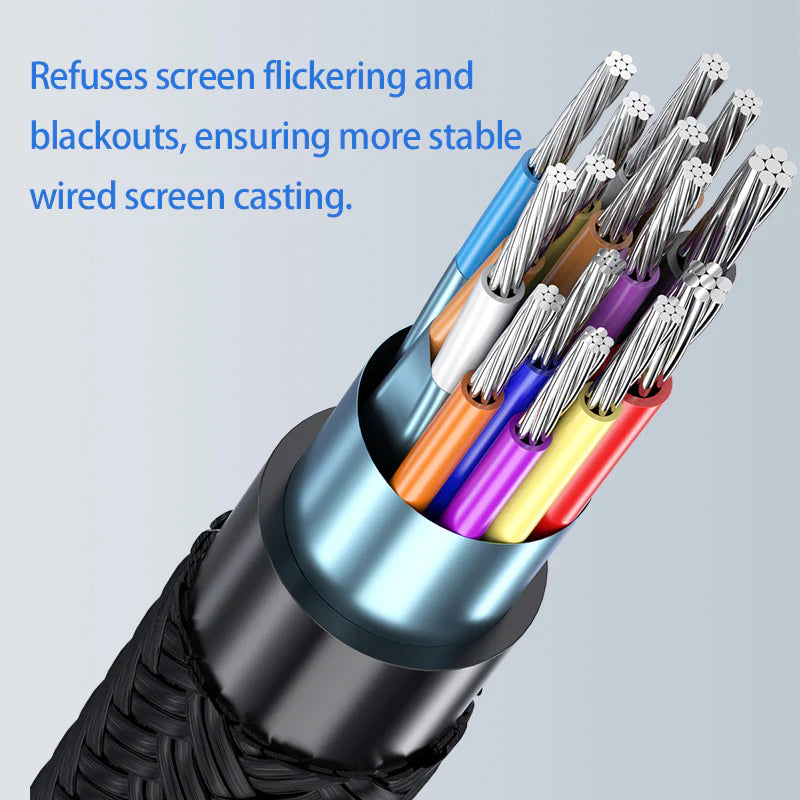 Type-C-HDMI Cable for iPhone 15 16 Series, MacBook Pro/Air, iPad Pro, Android Phone Series