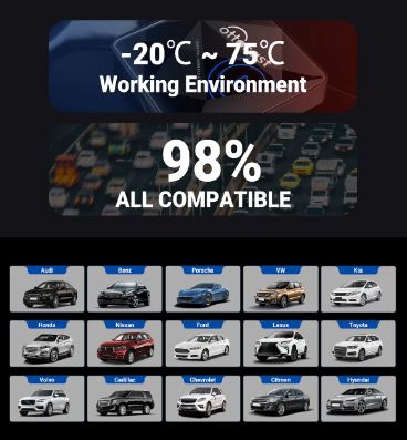 GWM Haval / MG - CP Wireless Carplay adapter dongle 5GHz Wifi module