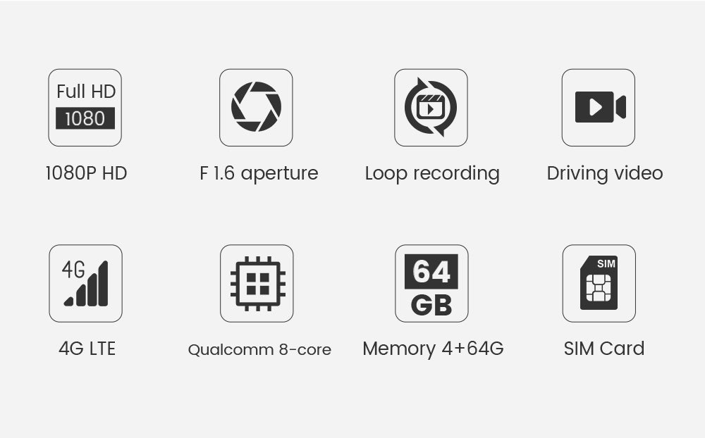 App2car Dashcam 2 in 1 Media Box and Dashcam Android 9.0 OS Carplay and Android Auto