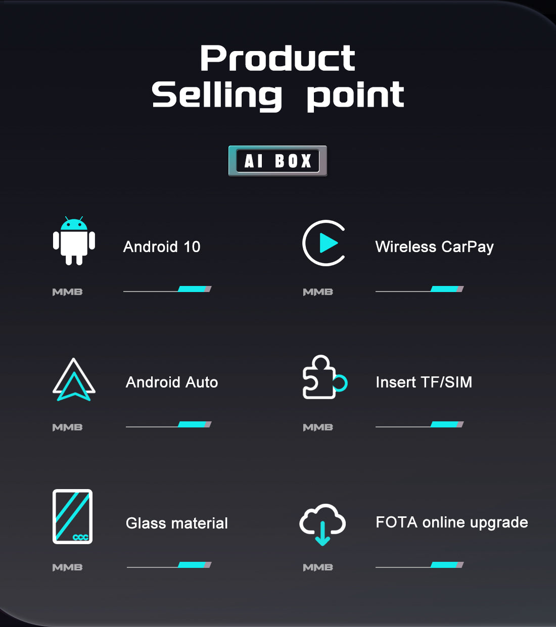 App2Car MMB MAX Multimedia Adapter for Wireless Carplay and Android Auto Android 10.0 with SIM card Slot