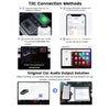 CP-AA-T Wireless CarPlay and Android Auto Upgrade for Tesla with Hands-Free Siri Control, More Navigation and Music Apps