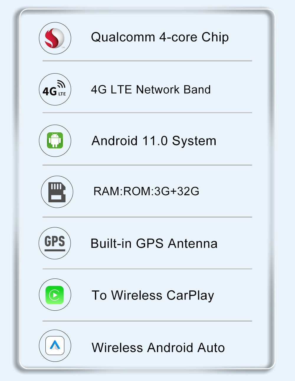 App2Car MINI 11 Multimedia Adapter for Wireless Carplay and Android Auto - Use Any App on Your Car's Head Unit